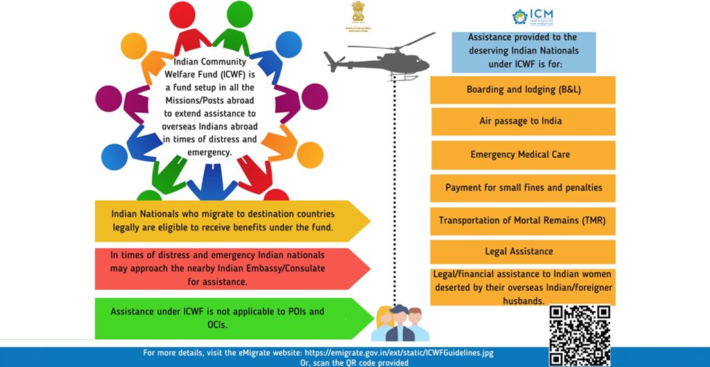 Posters highlighting Features of REVISED PBBY, PDOT & ICWF